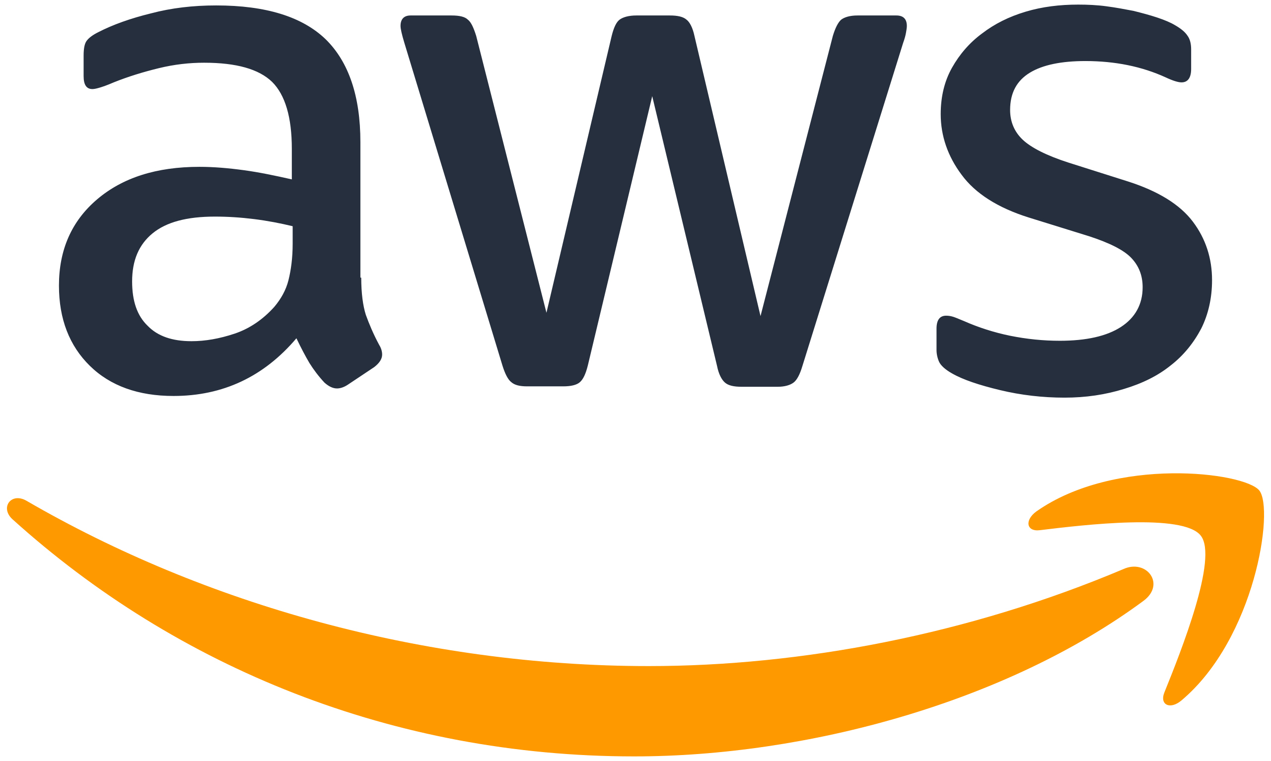 AWS-logo